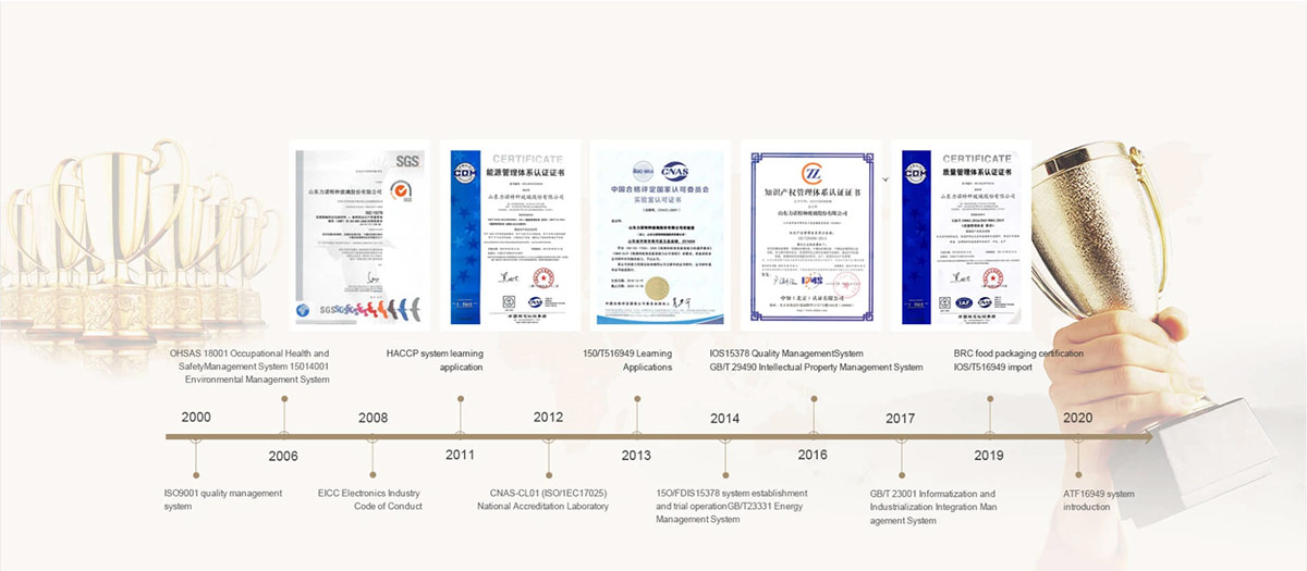 1715582632785676.jpg LINUO GLASS Enterprise Certification System.jpg